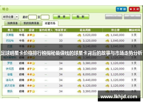 足球明星卡价格排行榜揭秘最值钱的球星卡背后的故事与市场走势分析